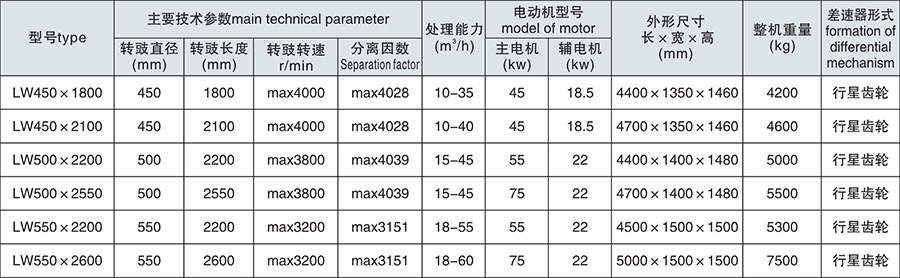 LW-B(450~550)-1.jpg