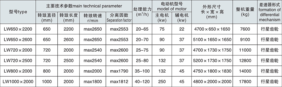 LW-B(650~1000)-1.jpg