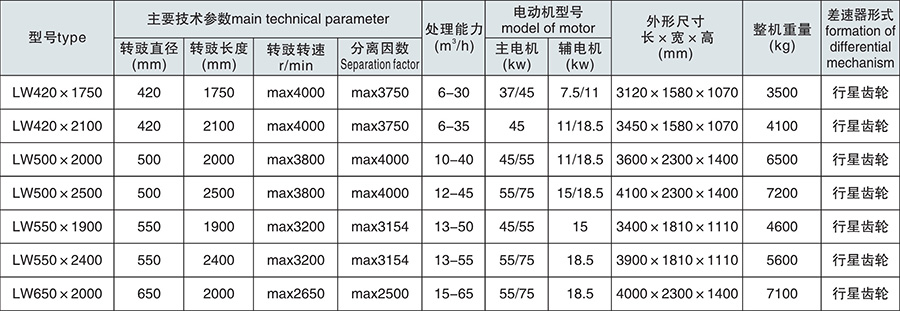 LW-A(420~650)-1.jpg